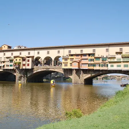 Sweet In Florence. Apartment *